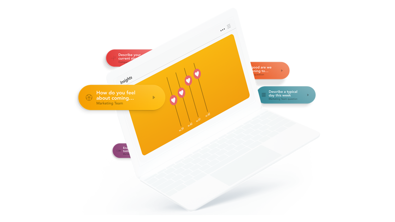 Pulsmåling medarbeider