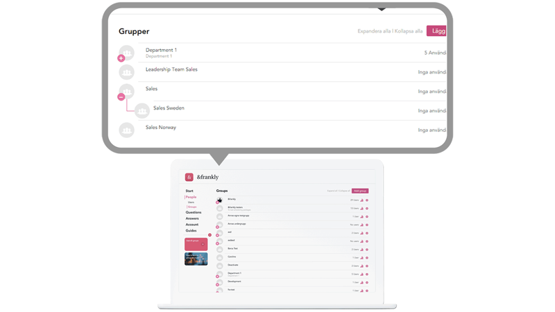 Enkel, men kraftfullt administrasjonsverktøy